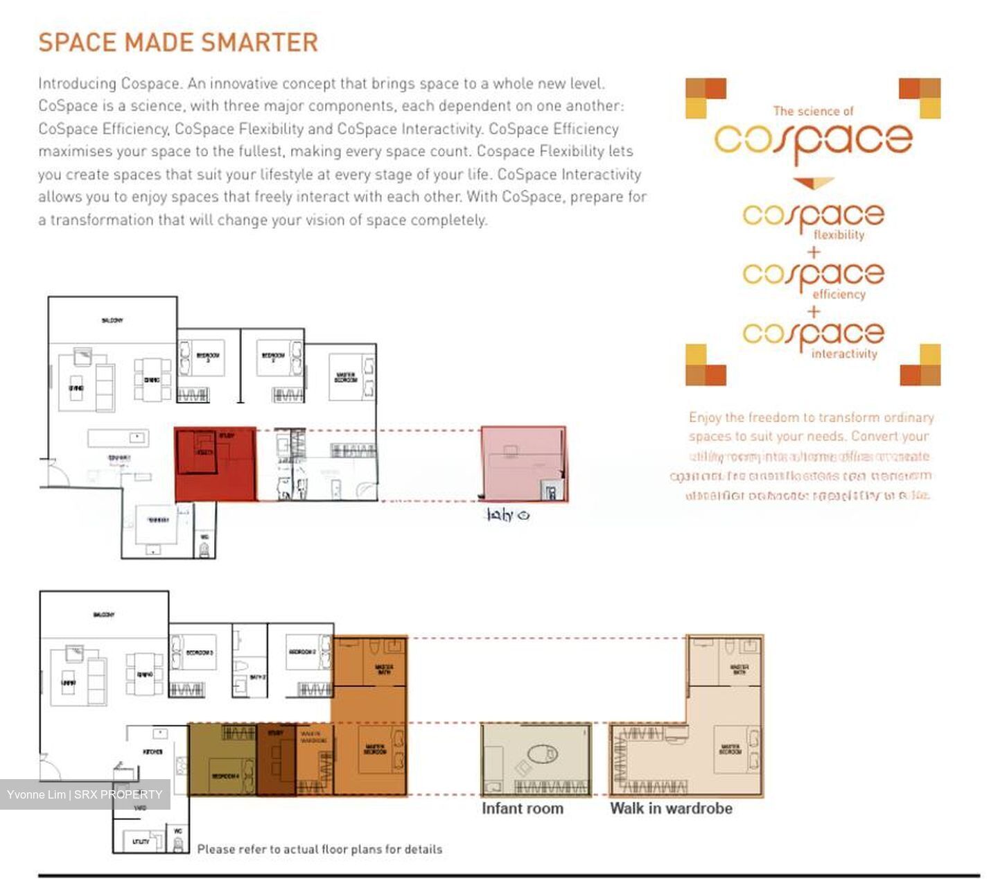 Bellewaters (D19), Condominium #557637301